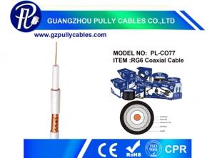 RG6 Coaxial Cable