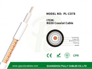 RG58 Coaxial Cable