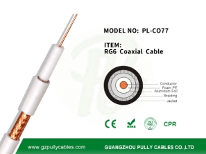 RG6 Coaxial Cable