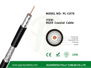 RG59 Coaxial Cable