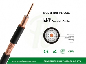 RG11 Coaxial Cable